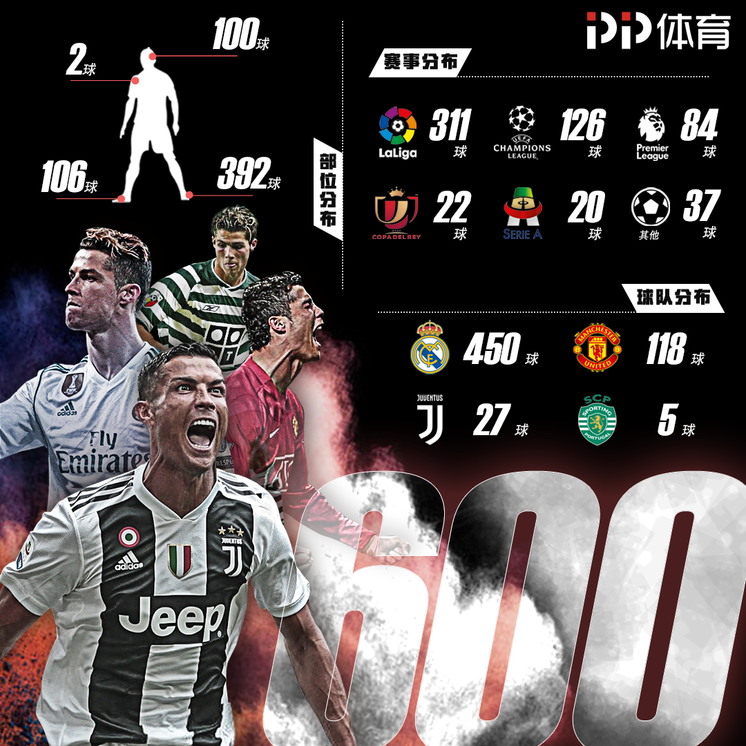 格的放大器 格的放大器