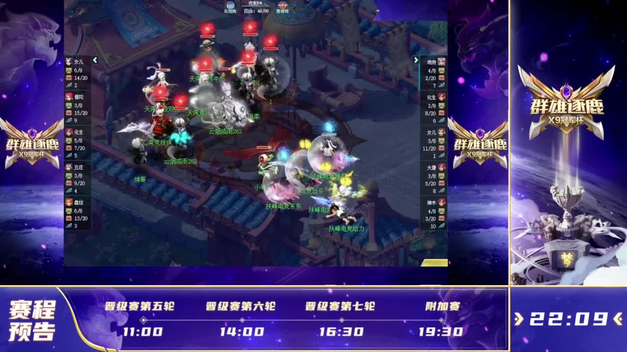 你需要让每 你需要让每