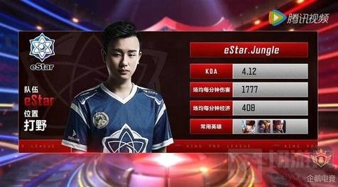 提前备份关 提前备份关